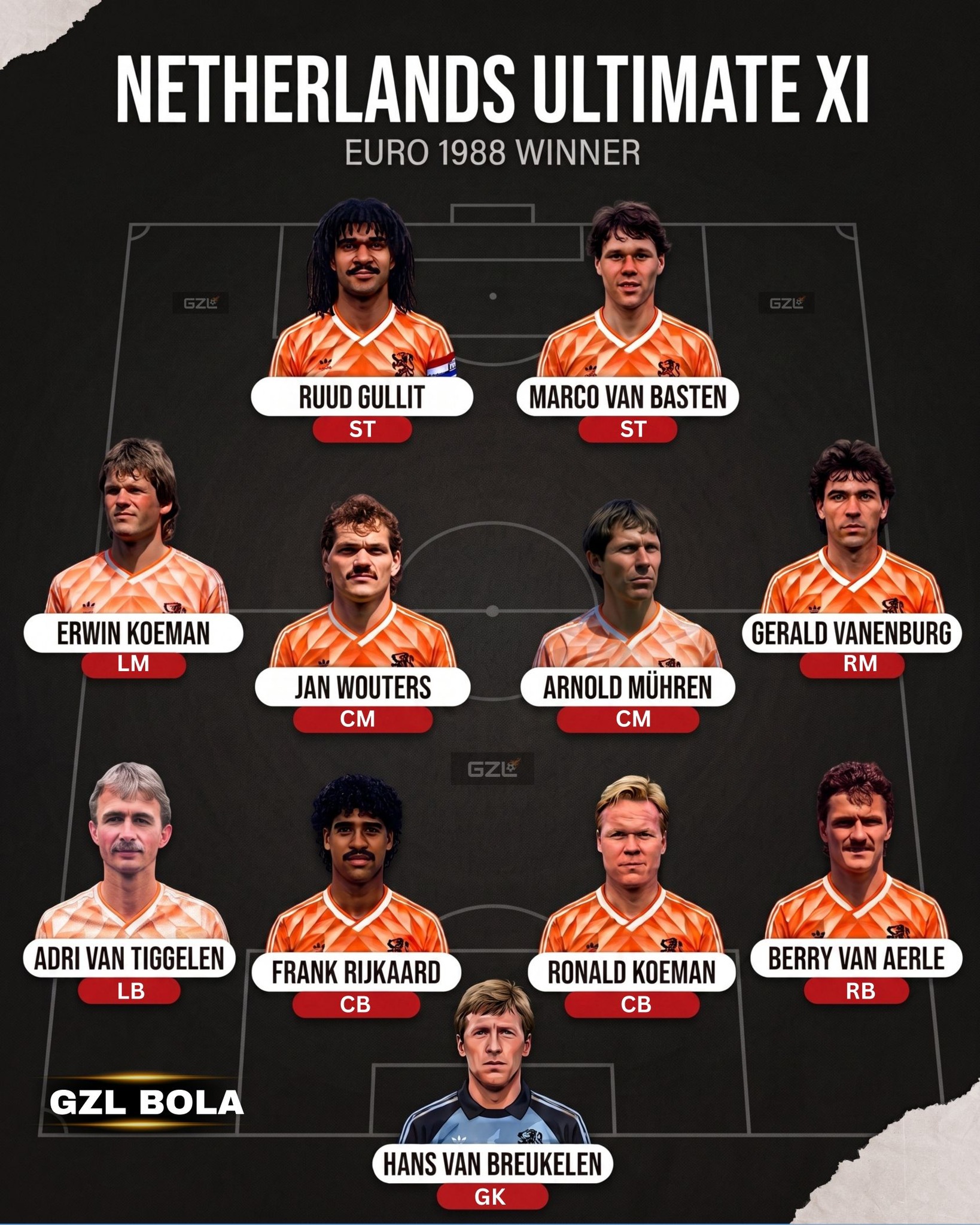 Ruud Gullit's legacy from the 1988 Netherlands team centers on his