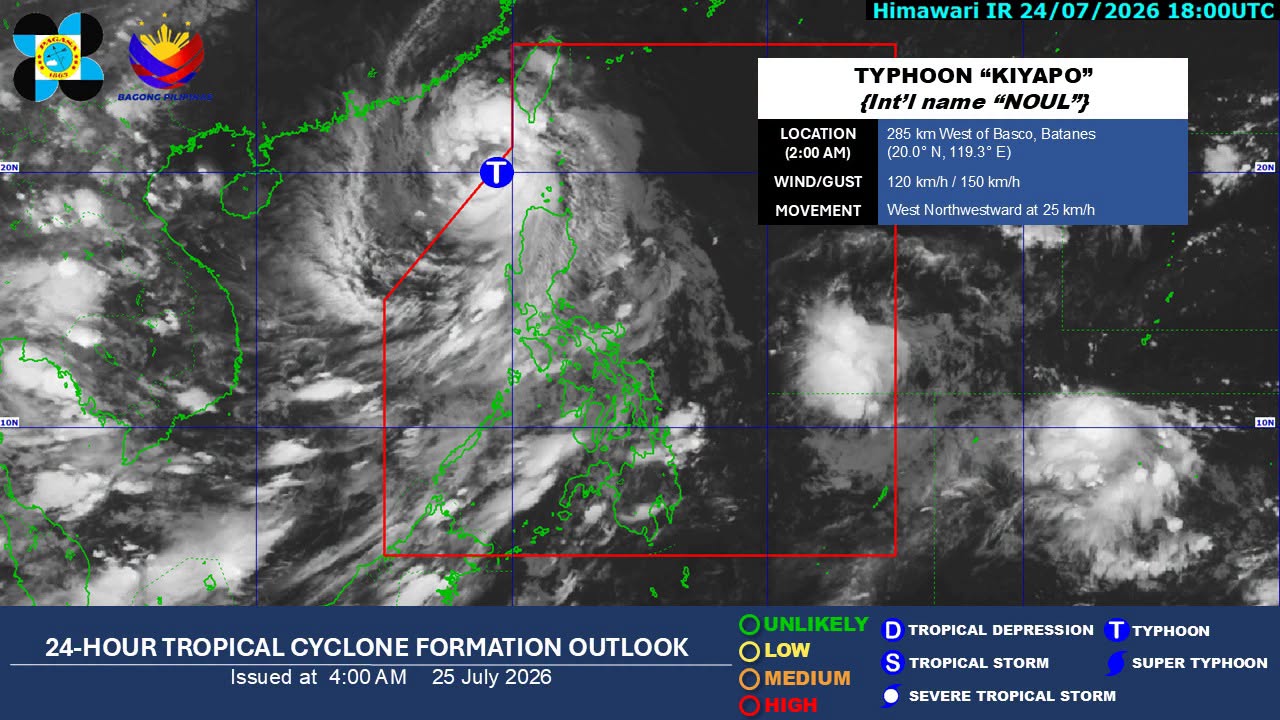 Kiyapo now upgraded to a Typhoon as it exits the PAR. Still