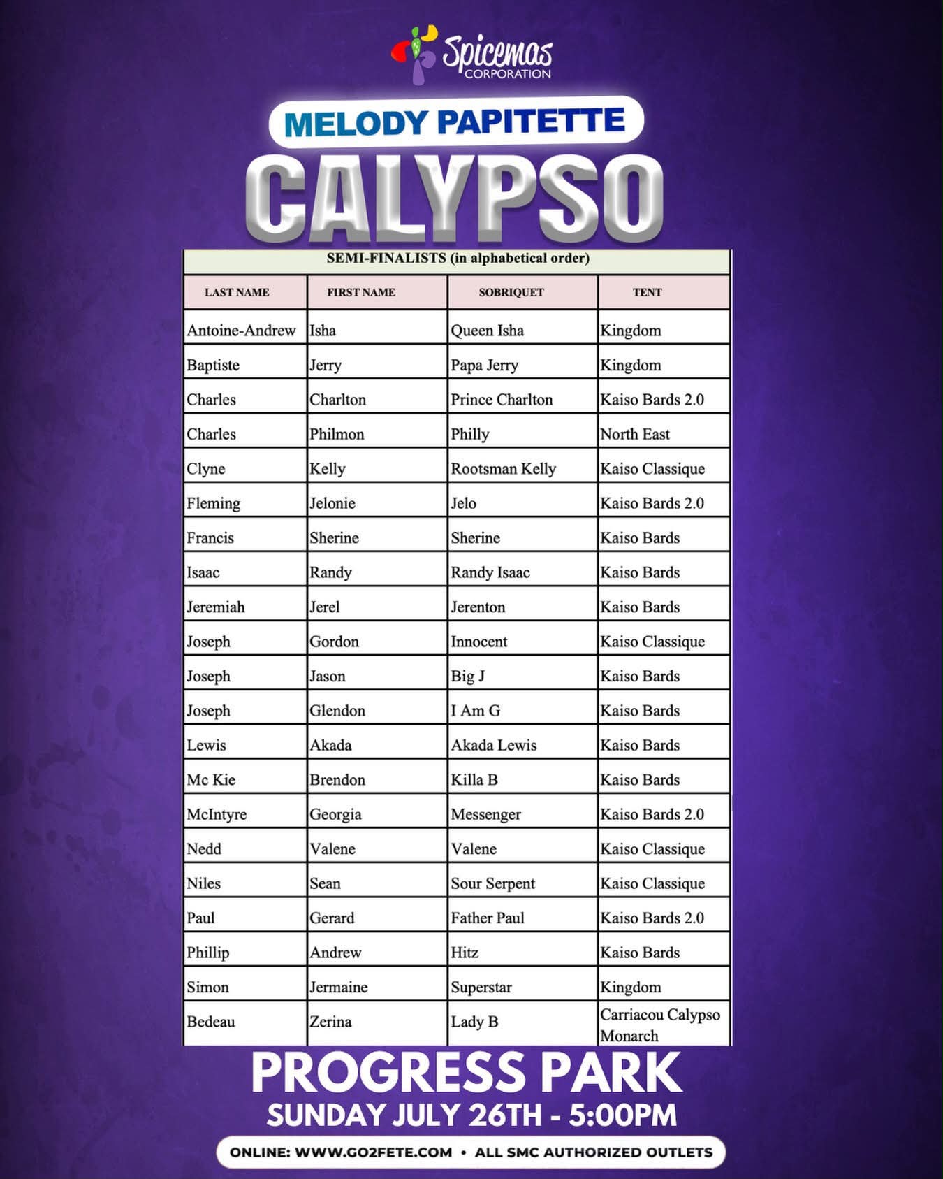 Congratulations to all artistes who have advanced to the Melody