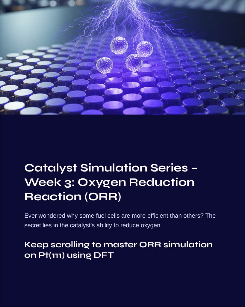 🔬 Catalyst Simulation Series - Week 3:... - Materials Square | Facebook