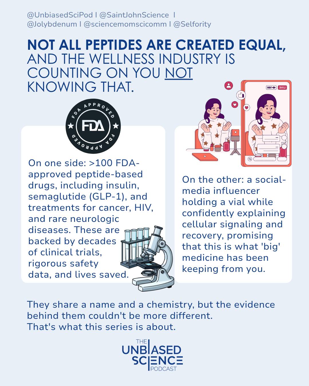are glp 1 peptides safe GLP-1 Agonists: Using Semaglutide, Tirzepatide, and Orforglipron for Weight Loss and Obesity GLP-1 Medications Infographic | Medidex