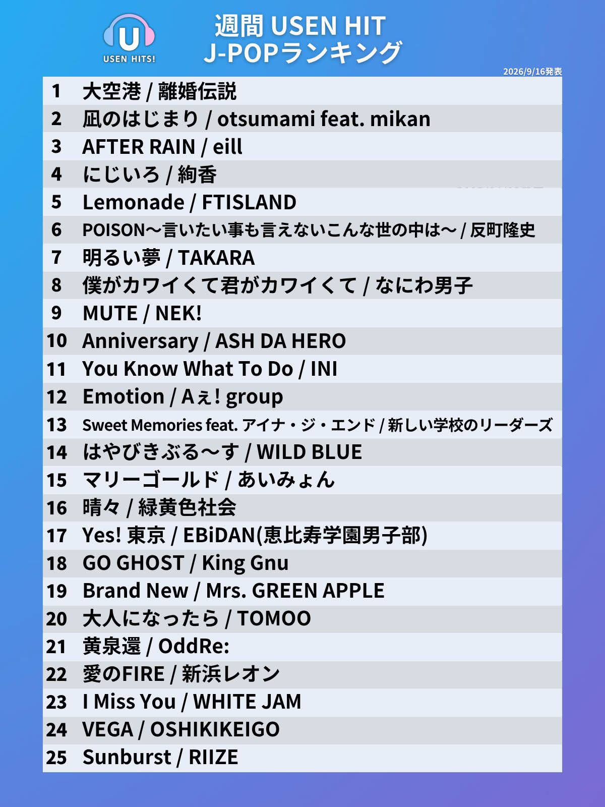 TOUR CD info.📀 ] #絢香20th ANNIVERSARY LIVE TOUR