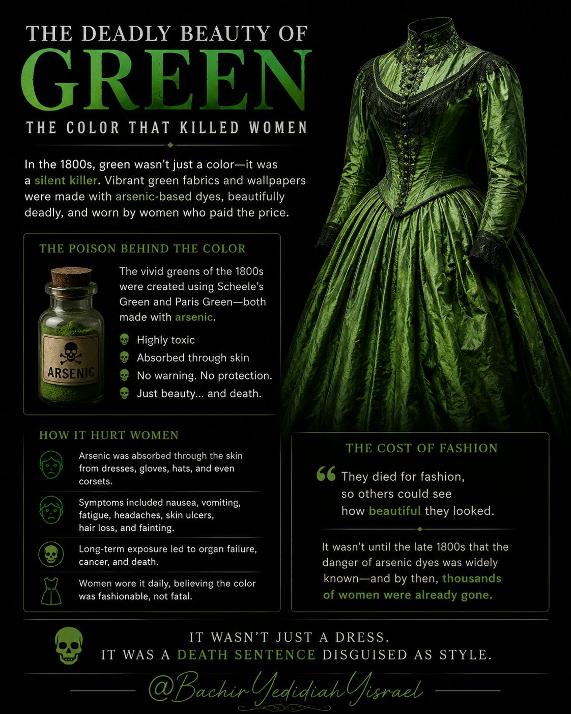 poison green dress If looks could kill... Oh they DID!? 🤯☠️ Beauty was very costly in Victorian society. This Paris was actually colored in arsenic, a toxin so deadly that maybe even Hephaestus straight neck
