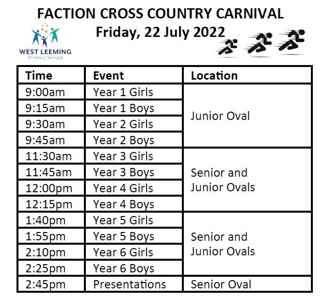 West Leeming Primary School - FACTION CROSS COUNTRY CARNIVAL The West ...