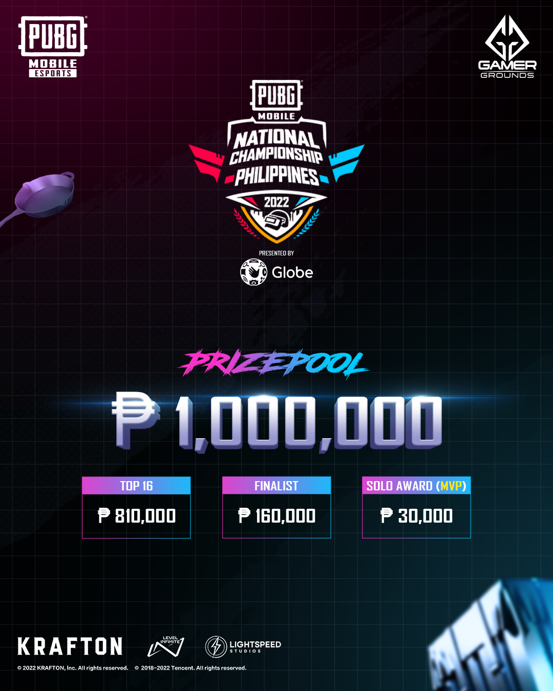 A prize pool this big... - PUBG Mobile Philippines Esports | Facebook