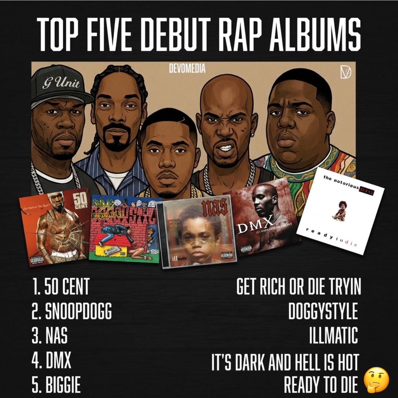CD Top-City Entertainment g-rap g-funk grap