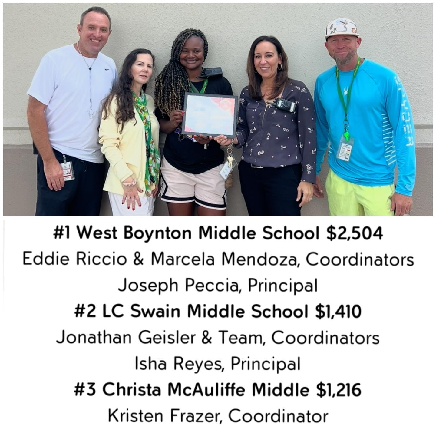 L.C. Swain Middle School | Greenacres FL