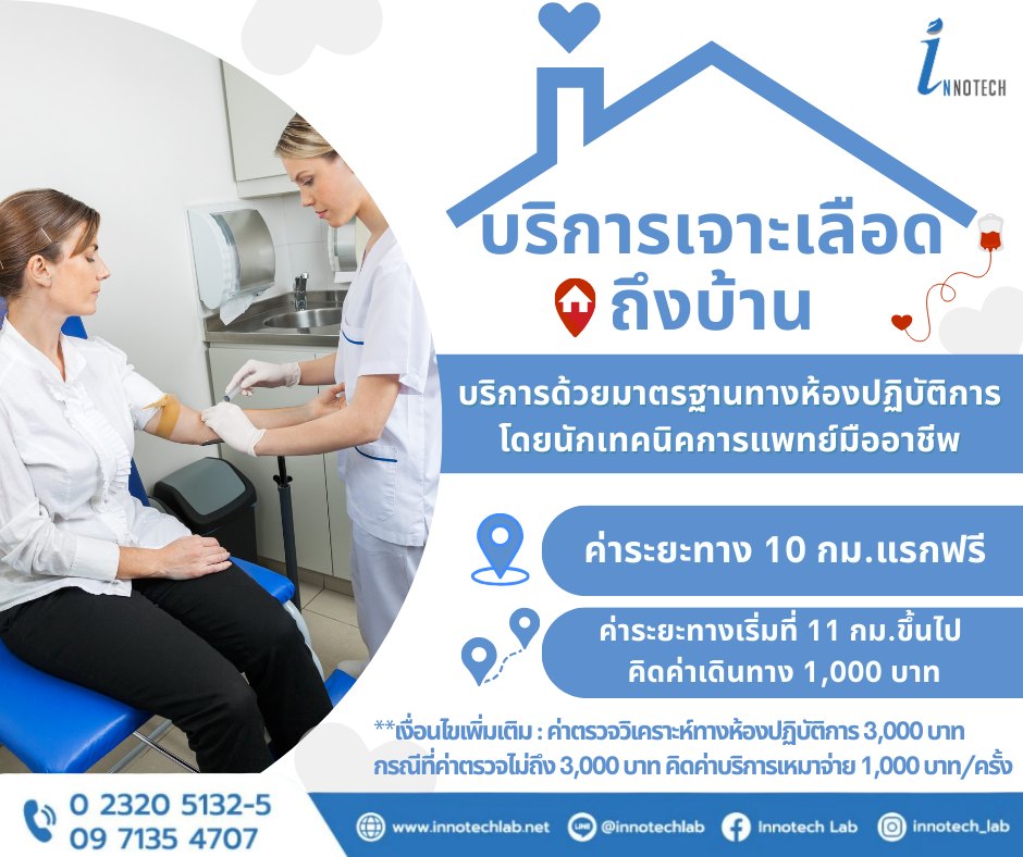 Innotech Lab | Bangkok