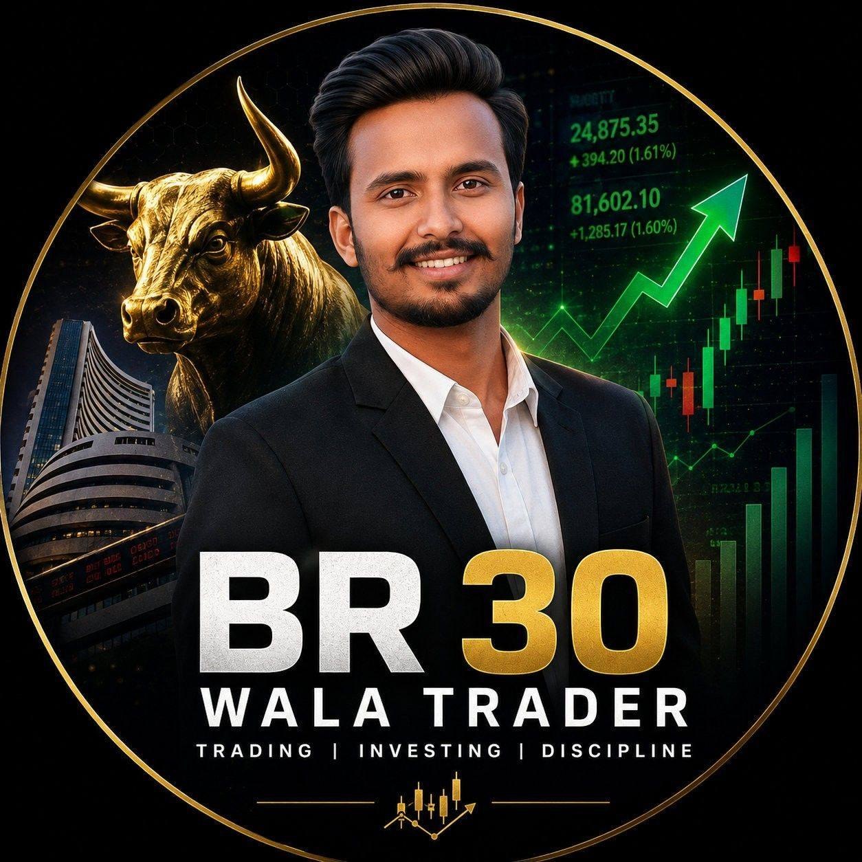 Liquidity Sweep Concept.. A B C D #br30walatrader #trading #stockmarket ...