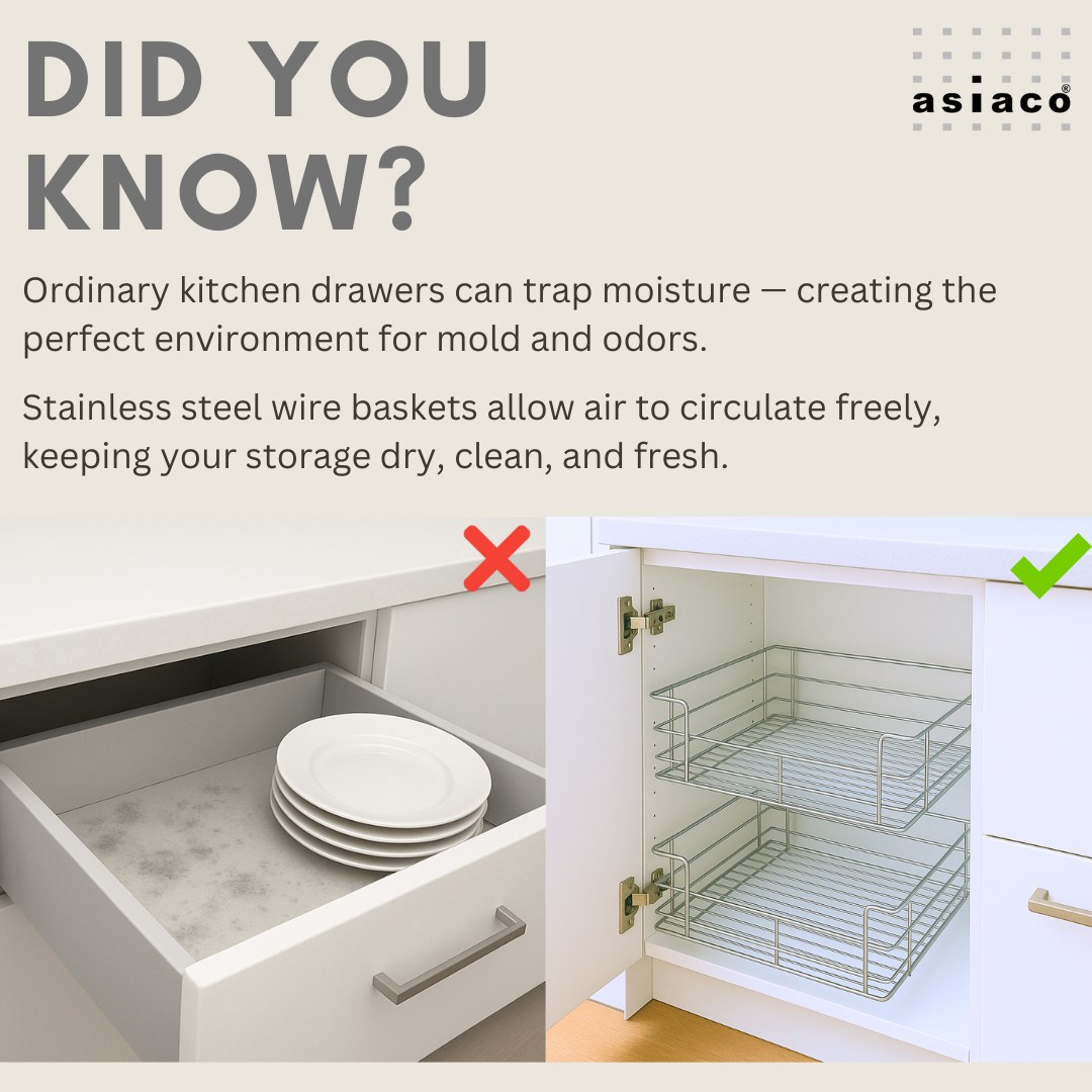 How Stainless Steel Cabinets Enhance Pristine Kitchens