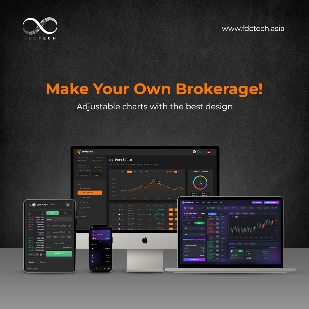 FDCTech - Experience customizable charts with the highest level of ...