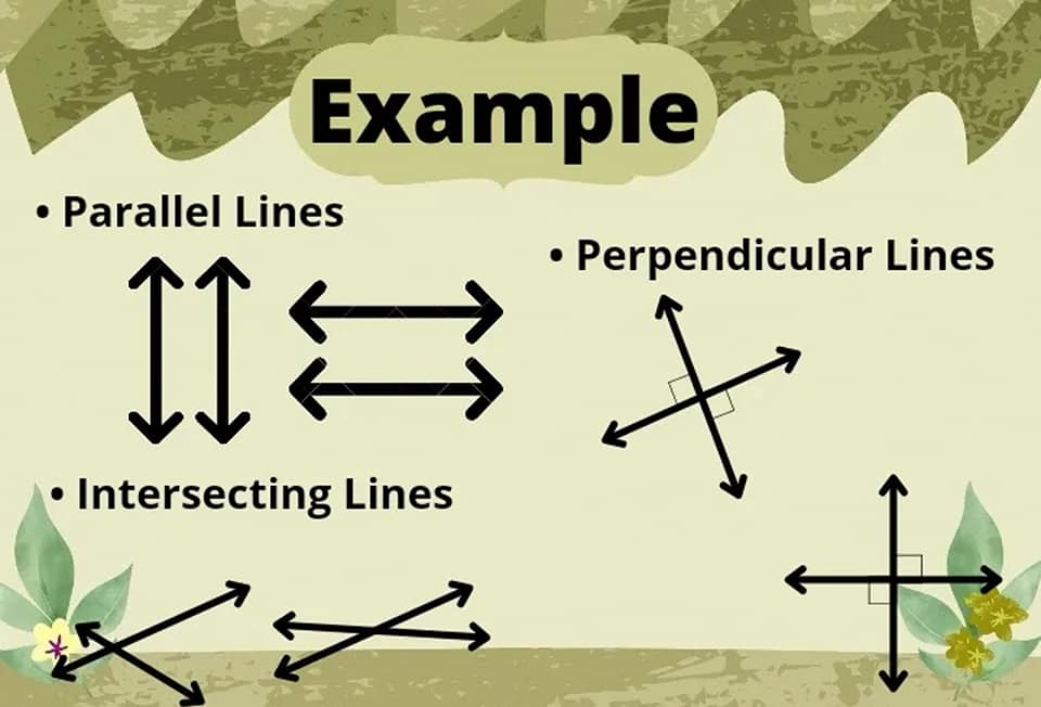 Gr10:M4-Q2: Proving Theorems Related to Arcs, Chords, Central Angles ...