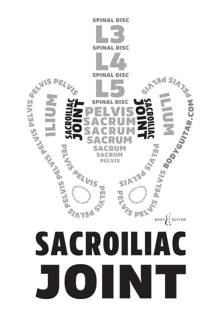 Bodyguitar - Day 7: Sacroiliac Joint pain For most patients, sacroiliac ...
