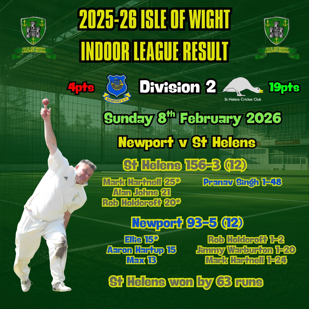 Isle of Wight Cricket