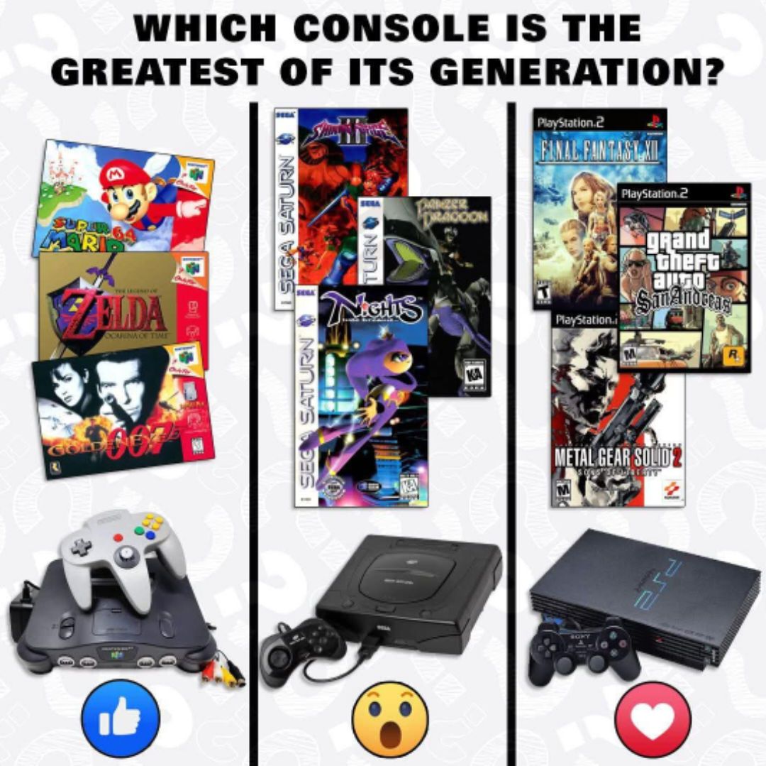 I think I'll go for PlayStation 2. недК WHICH CONSOLE IS THE