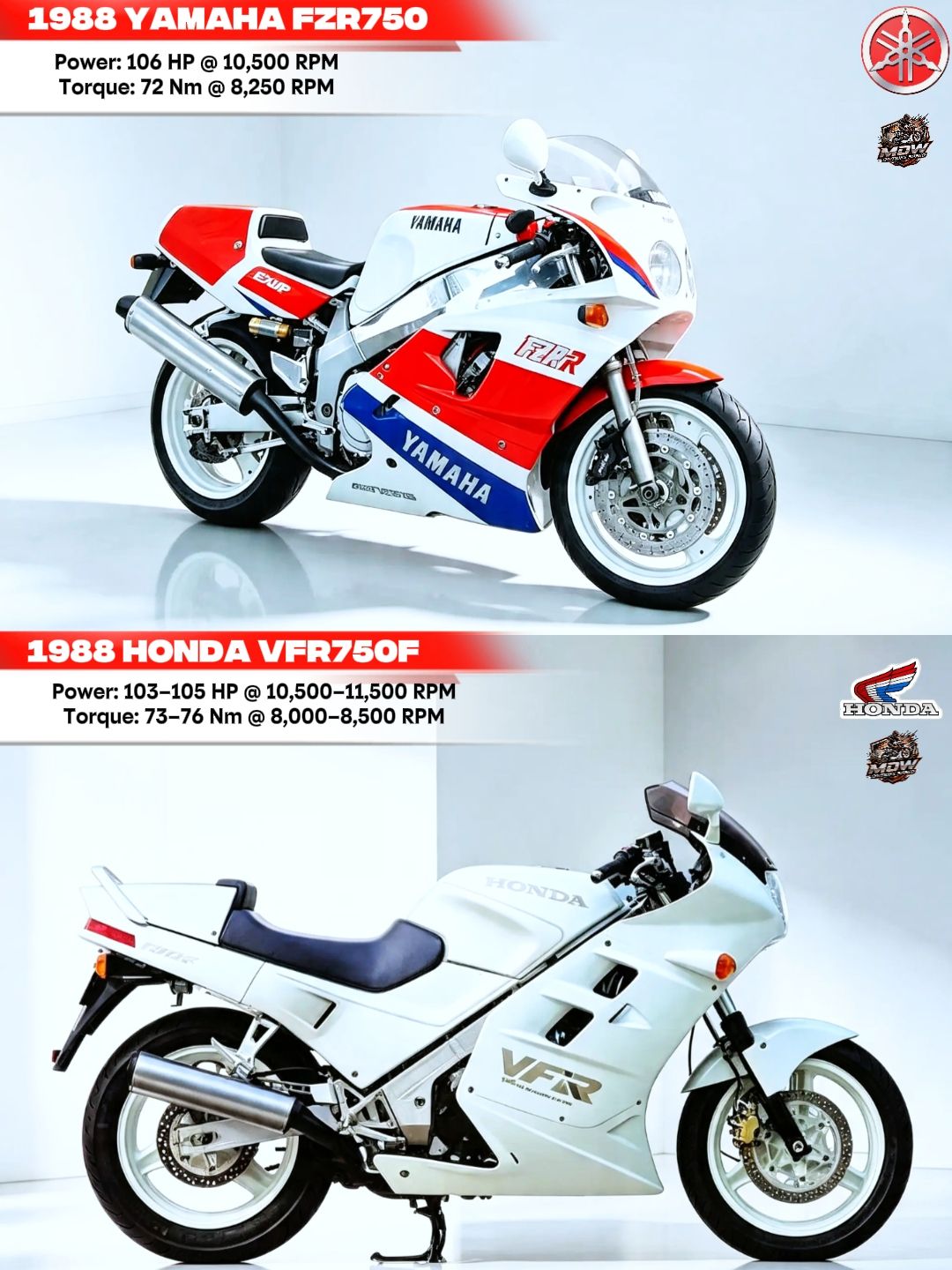 The late 1980s 750cc superbike wars were a thrilling clash of