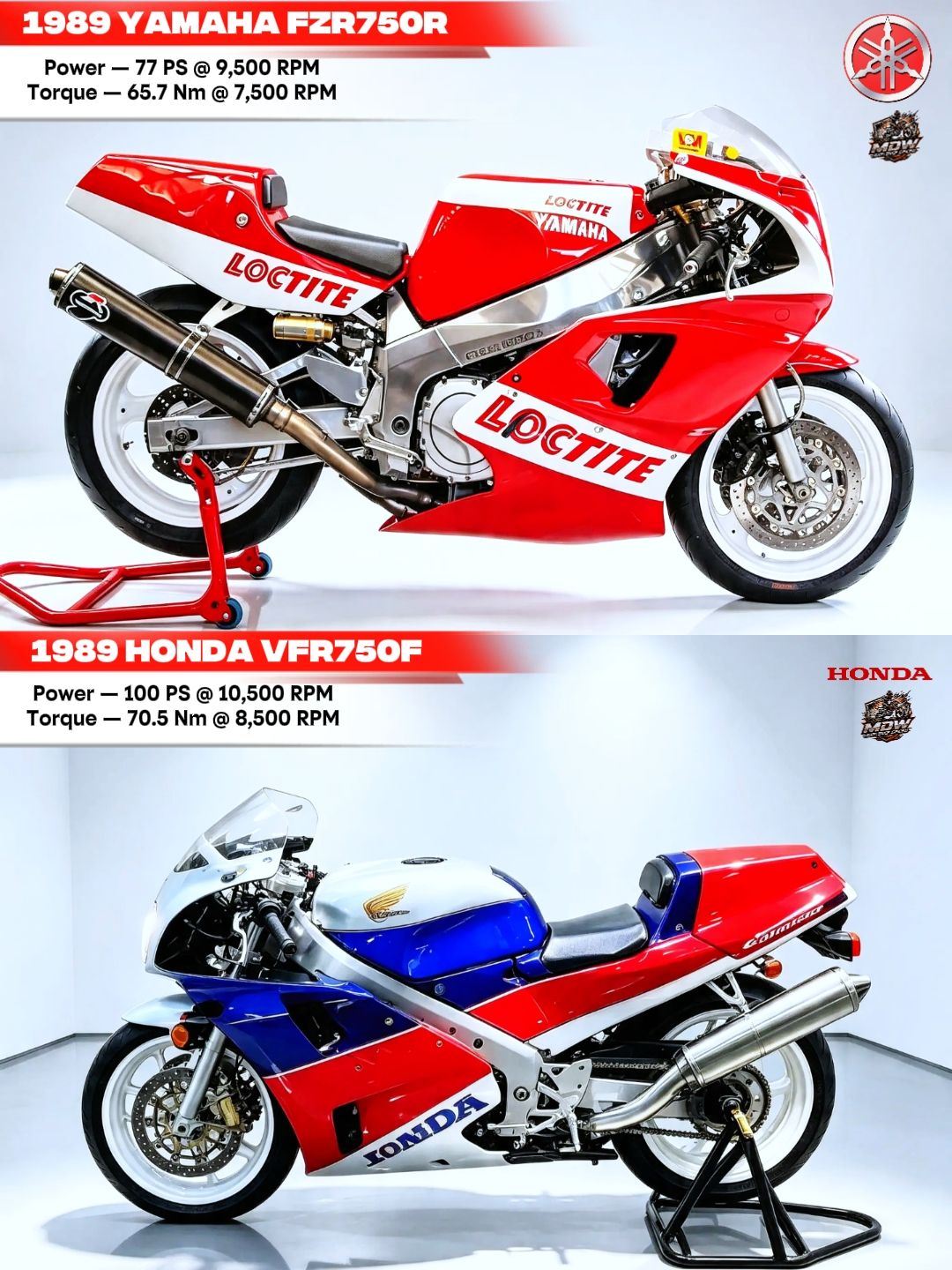 In the mid-80s, the Yamaha FZX 750 and Honda VF750S (Sabre