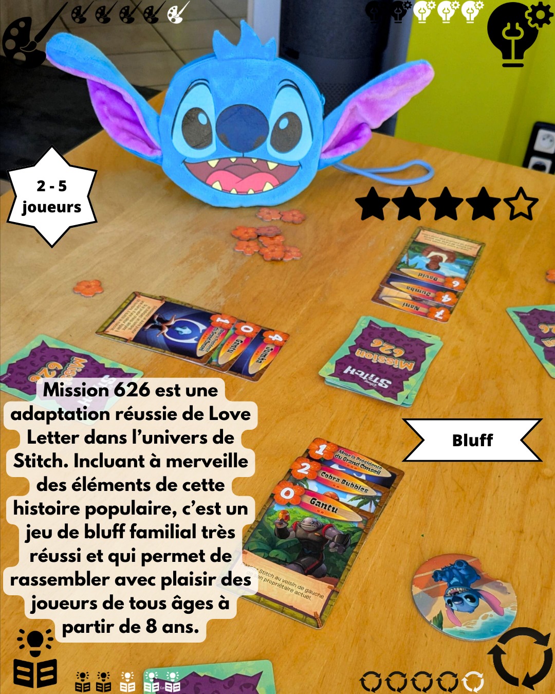 Love Letter (2025 Refresh) – Jeu De Cartes De Déduction Et Stratégie – 2 à 6 Joueurs, Dès 10 Ans, Parties Rapides De 20 Min – Voyage Et Fête