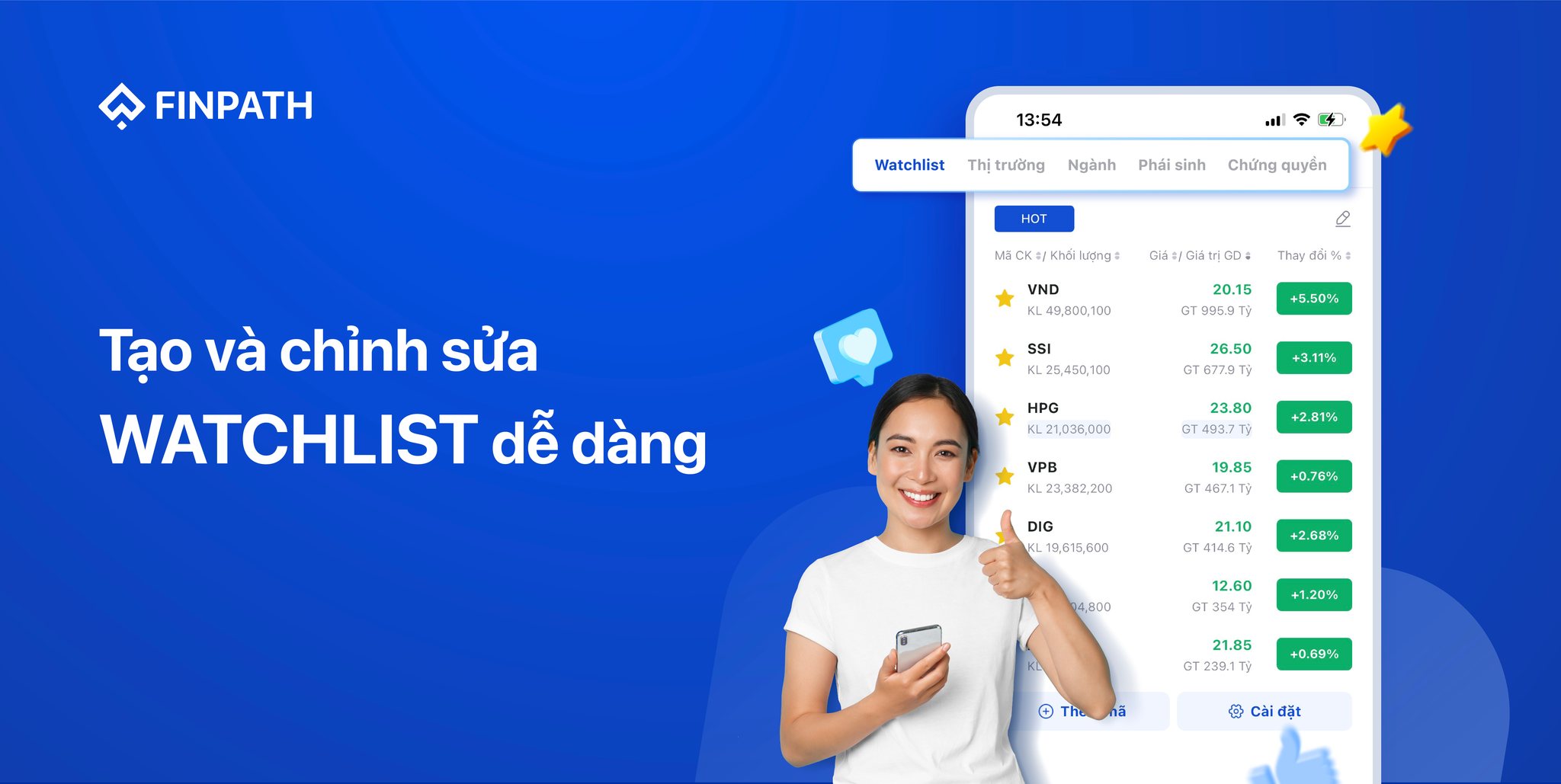 📣Bảng giá Finpath... - Finpath - Đọc vị dòng tiền chứng khoán | Facebook