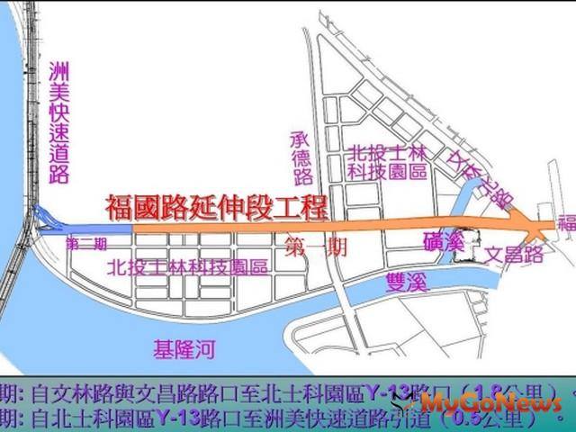 天母商圈 4月5日福國路延伸段從承德路至文林北路段通車了 上週日走了一趟真的蠻快的 以前上高速公路要過文昌橋再轉中 Facebook