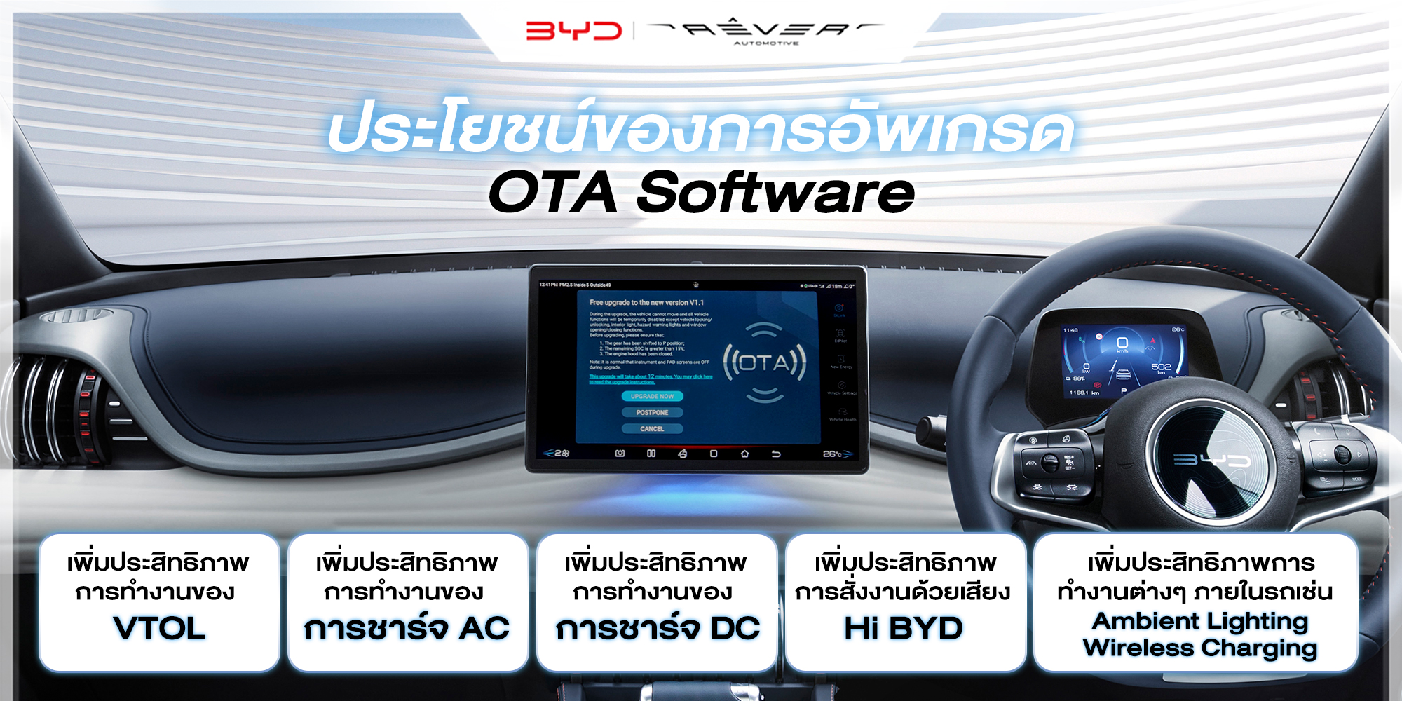 การอัพเกรด OTA Software โดยปกติ... - BYD RÊVER Thailand | Facebook