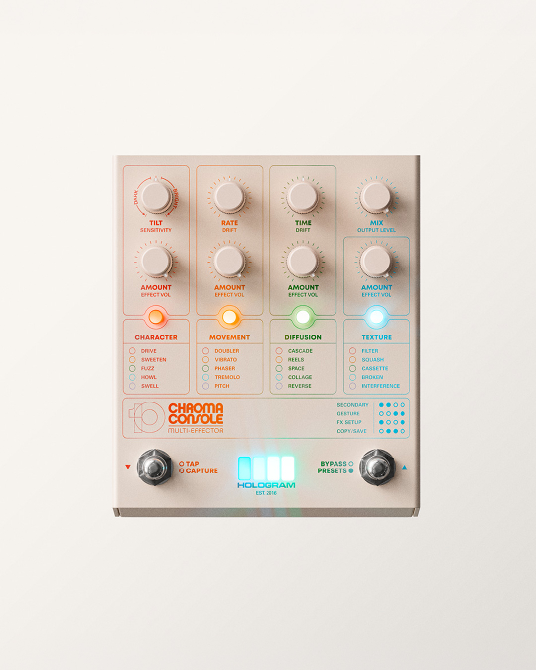 Hologram Electronics 10th anniversary limited edition pedals