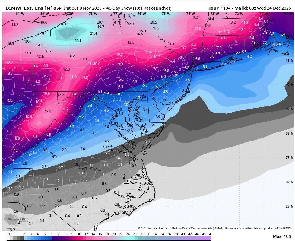 Delaware - First let me begin by saying this is not a forecast, just ...