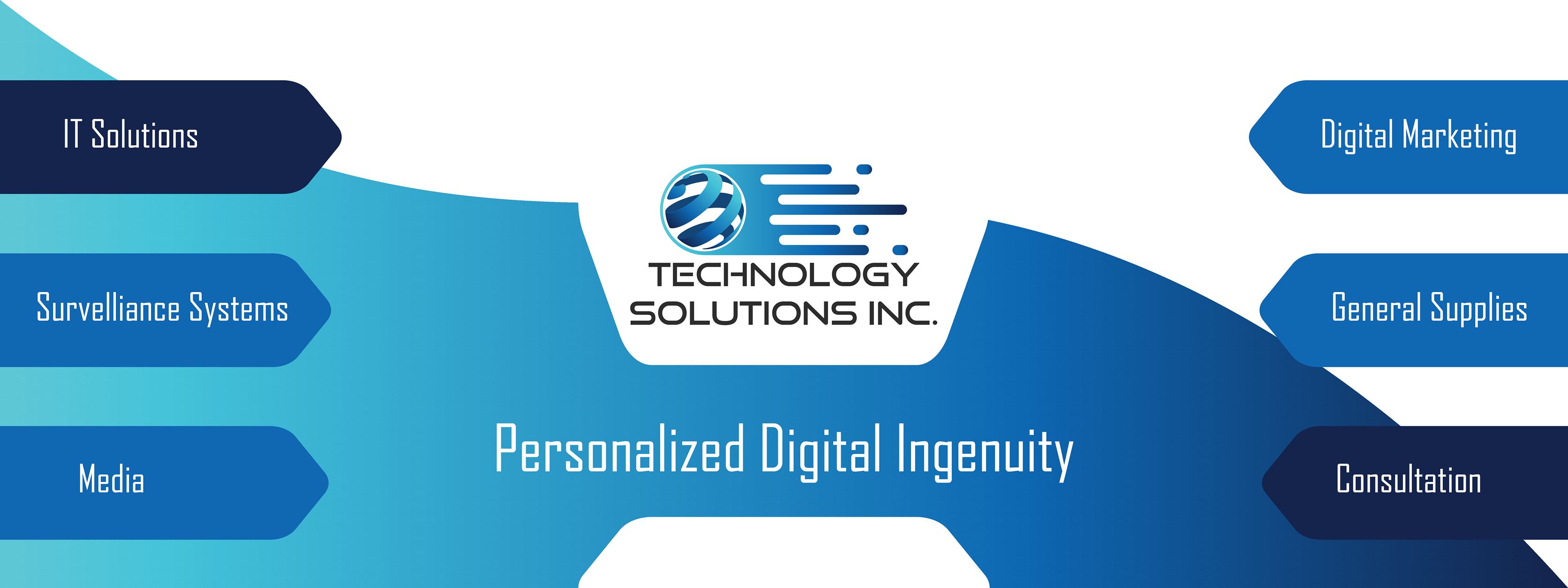 Technology Solutions Inc. | Karachi