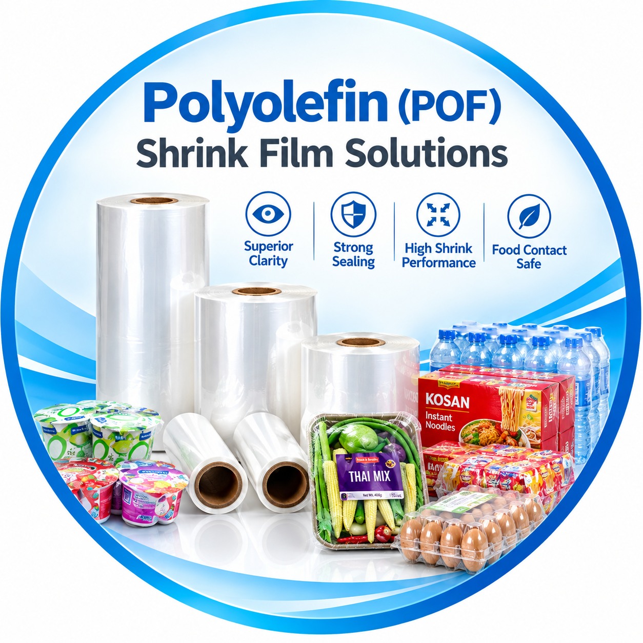 Cross-Linked POF Shrink Film – Stronger Packaging, Better Presentation ...