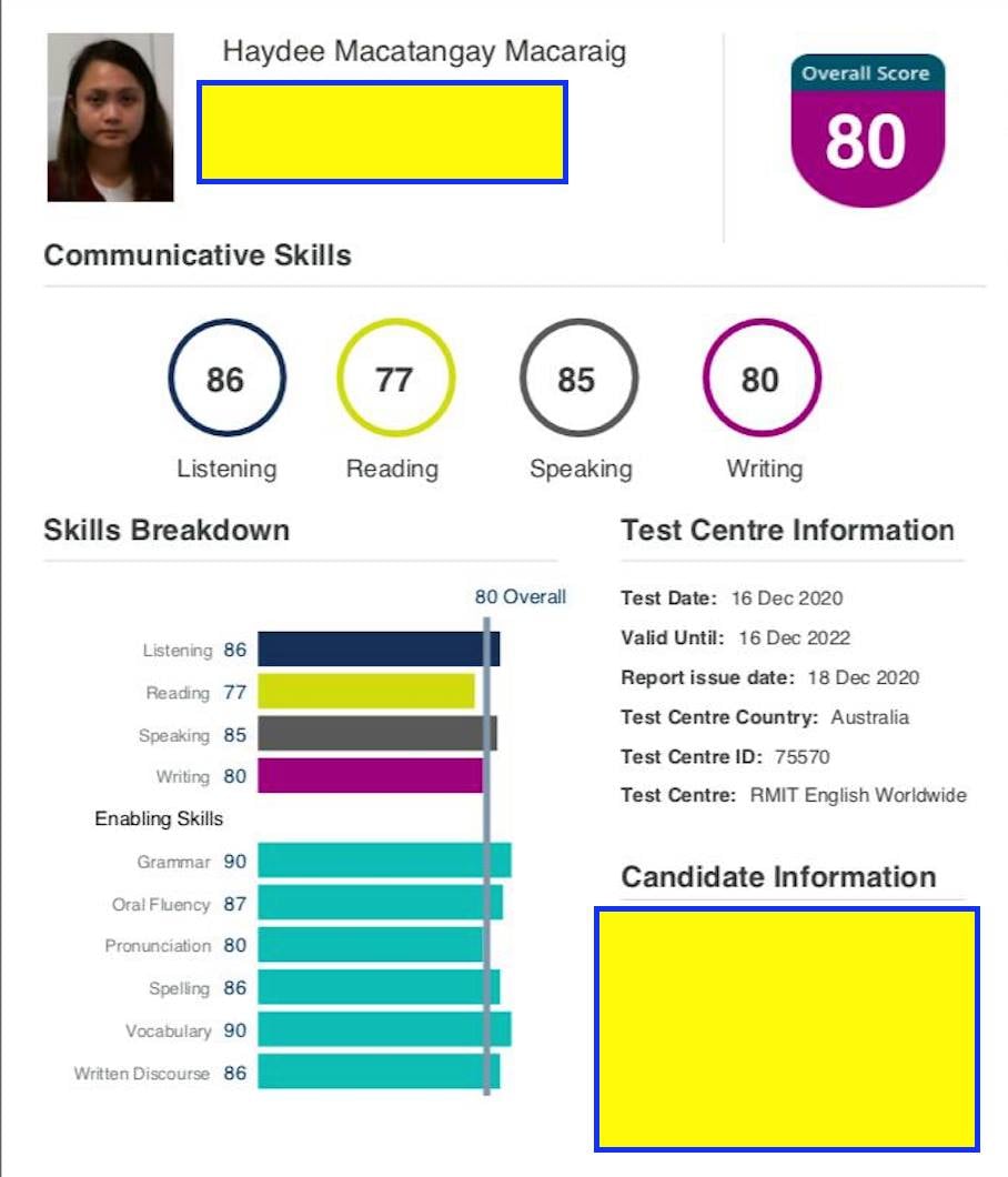 RPS Makati - Congratulations to our RPS PTE EXPRESS...