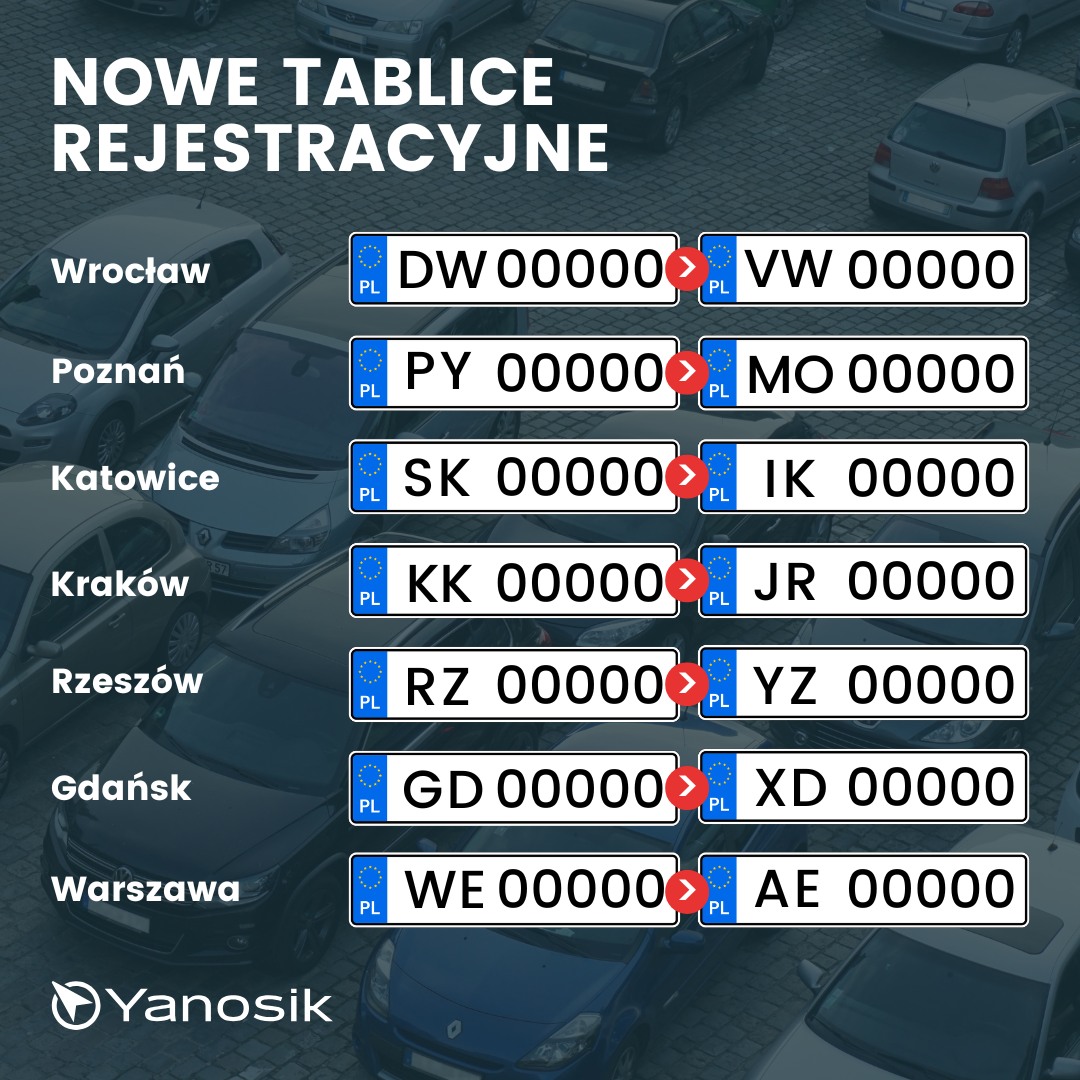 Czy UA Casino jest legalne? Sprawdzam licencję, bezpieczeństwo i zasady gry