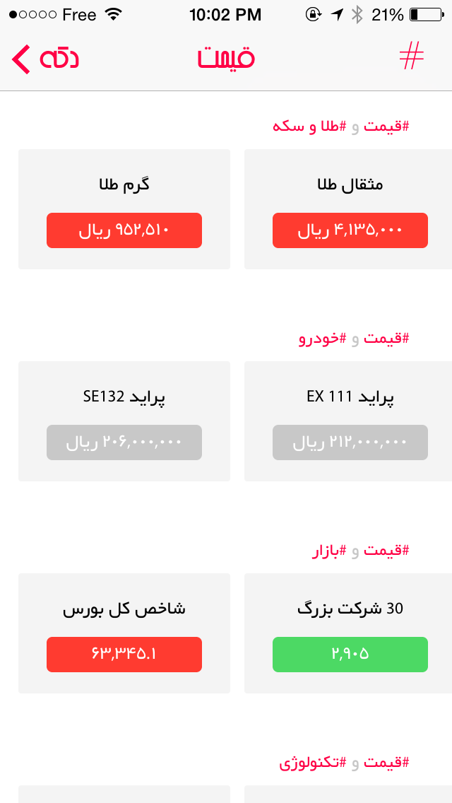 دکه