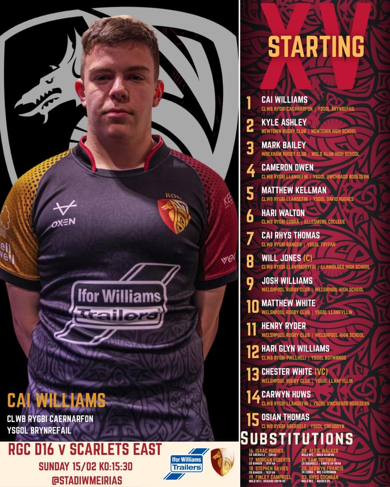 RGC - Your RGC U16s team to face Scarlets East today at Stadiwm Eirias ...