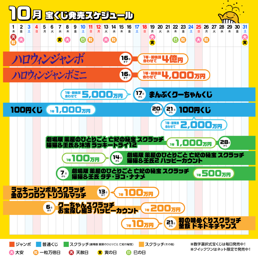 ジャンボ宝くじCMの 5人きょうだいを紹介！ ＼ 「私も豪華に暮らしたい