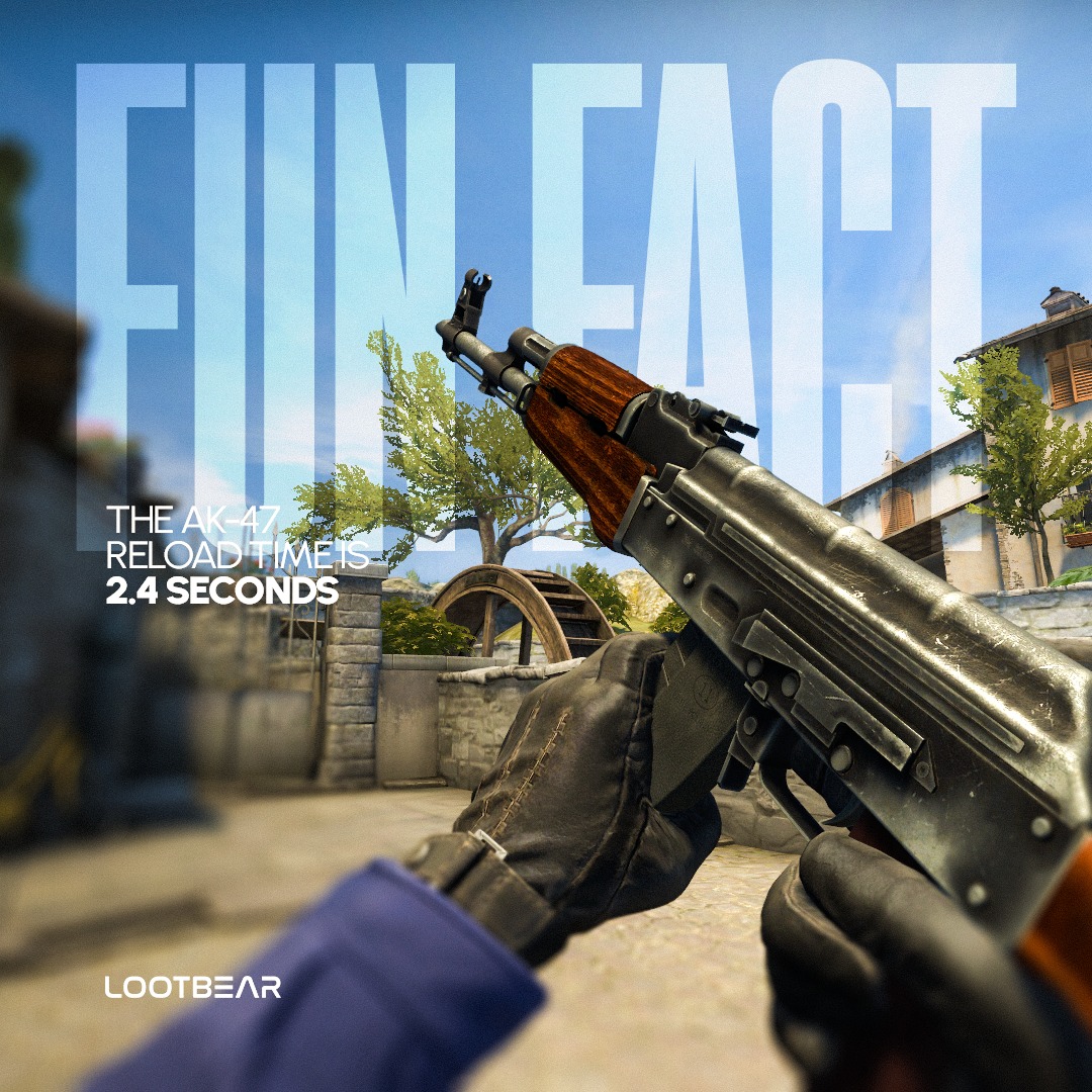 LootBear - Fun Fact Friday, do you know about this? --... | Facebook