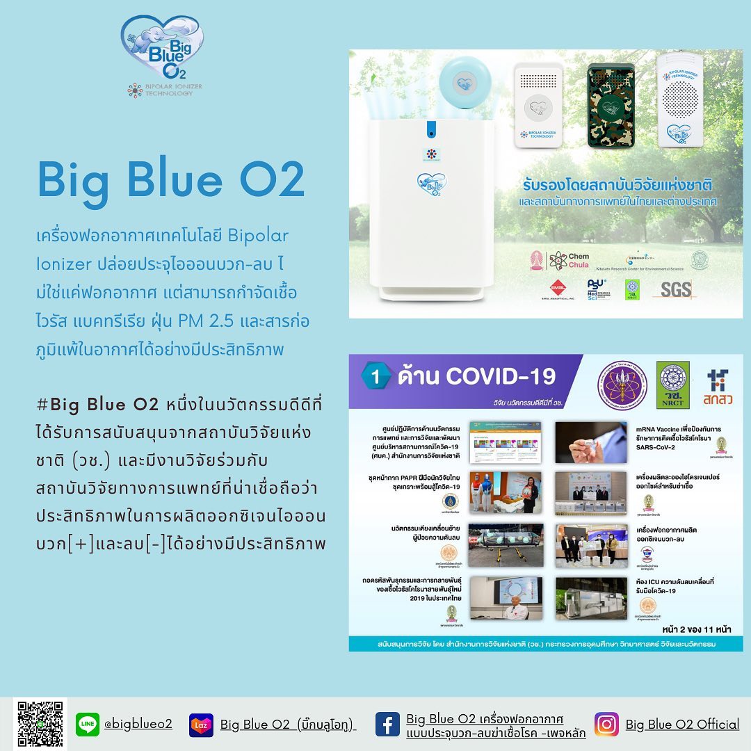Big Blue o2 เครื่องฟอกอากาศแบบประจุบวก-ลบฆ่าเชื้อโรค - เพจหลัก added a ...