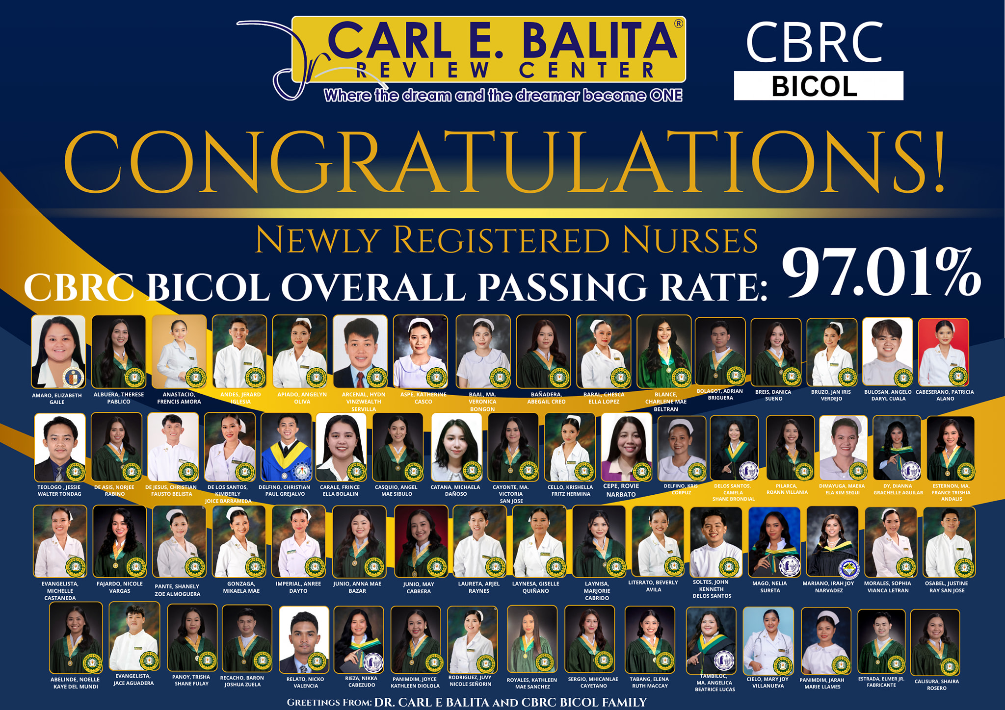 Cbrc - Congratulations to all the newly Registered Nurses of 2025 ! ️ ...