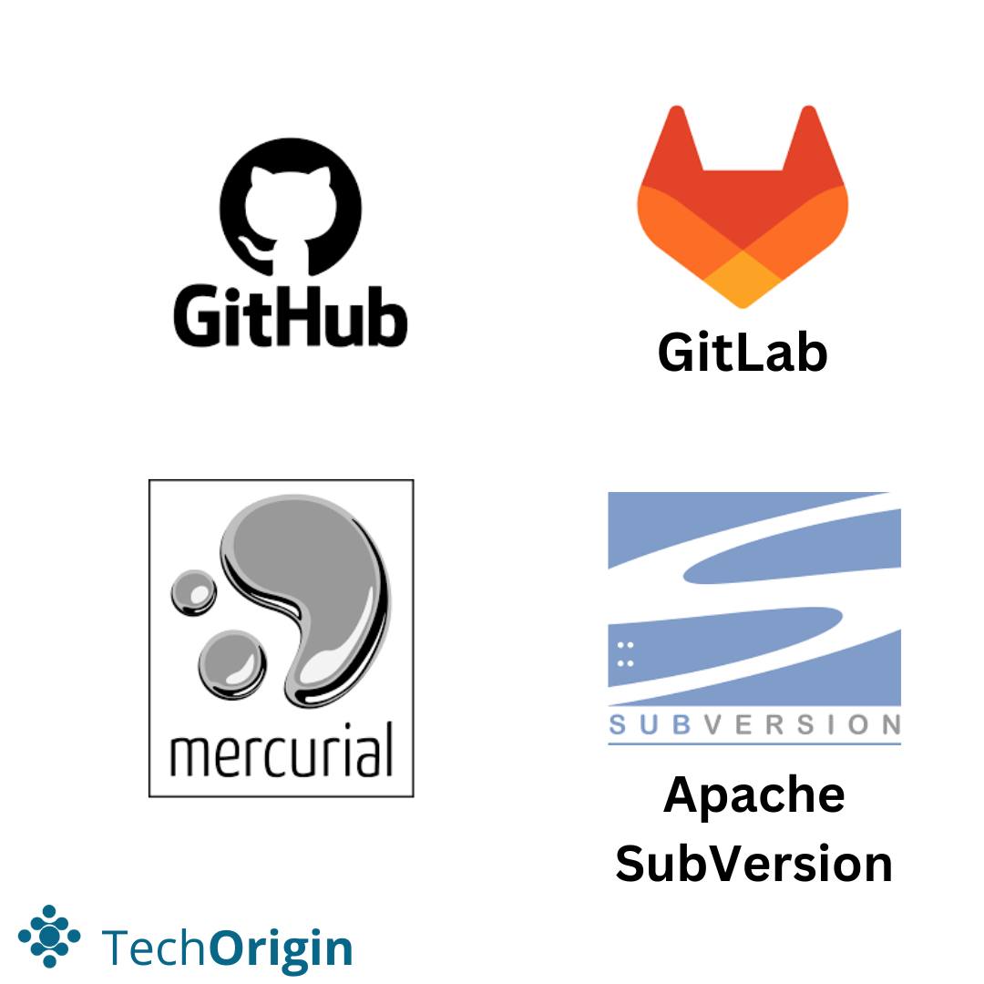 TechOrigin - TechOrigin Throwback Thursday The Evolution Of Version ...