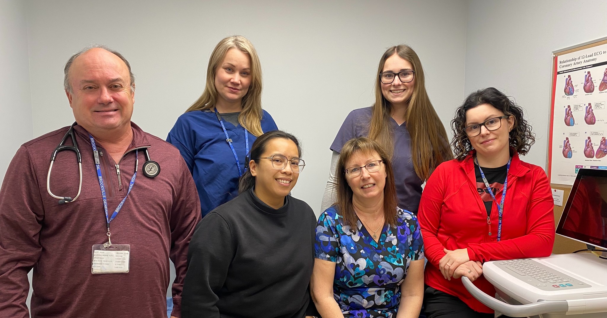 Ontario Society of Cardiology Technologists - OSCT