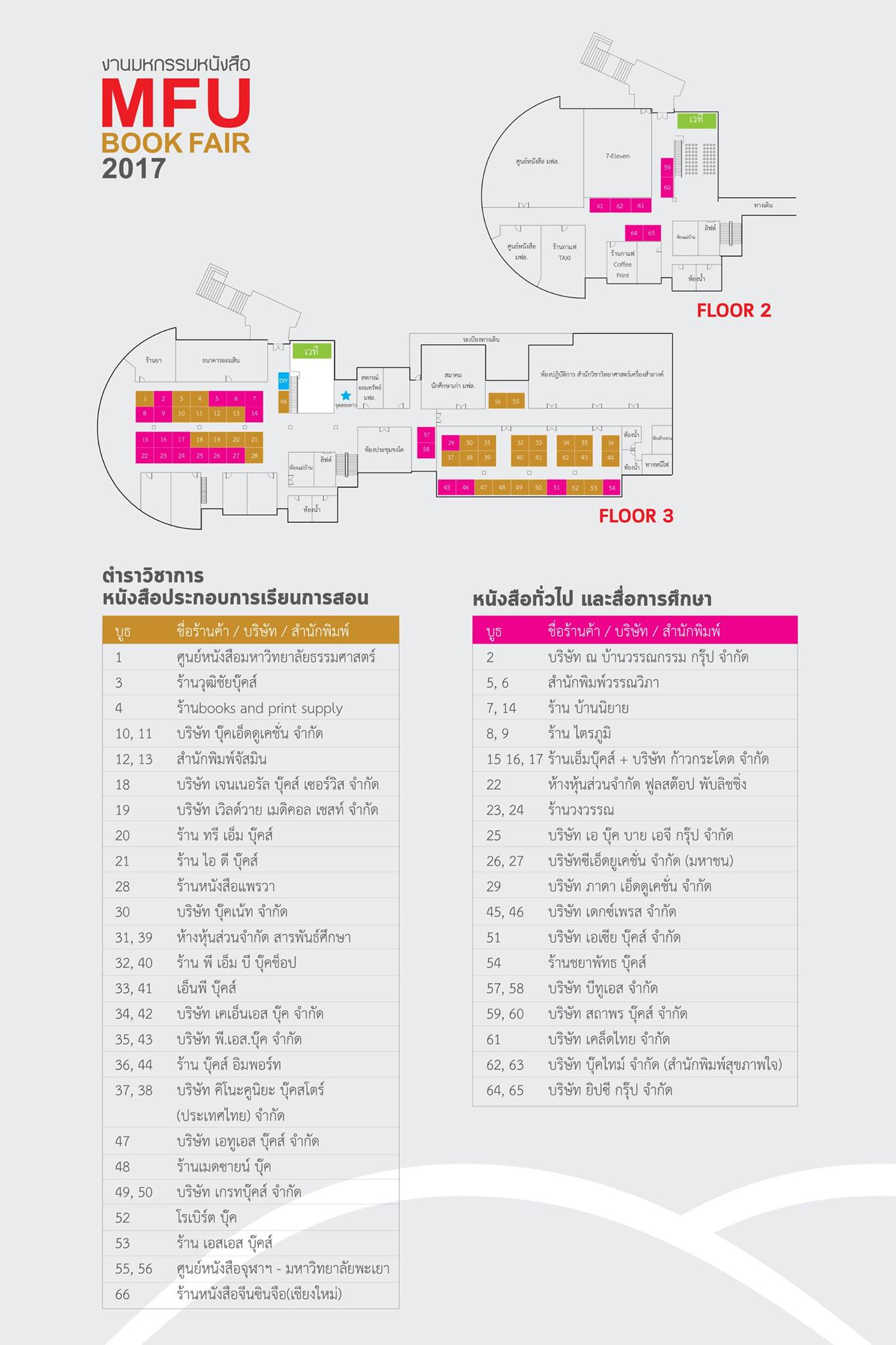 MFU Library - นับเวลาถอยหลังอีก 4 วัน กับงานมหกรรมหนังสือ... | Facebook