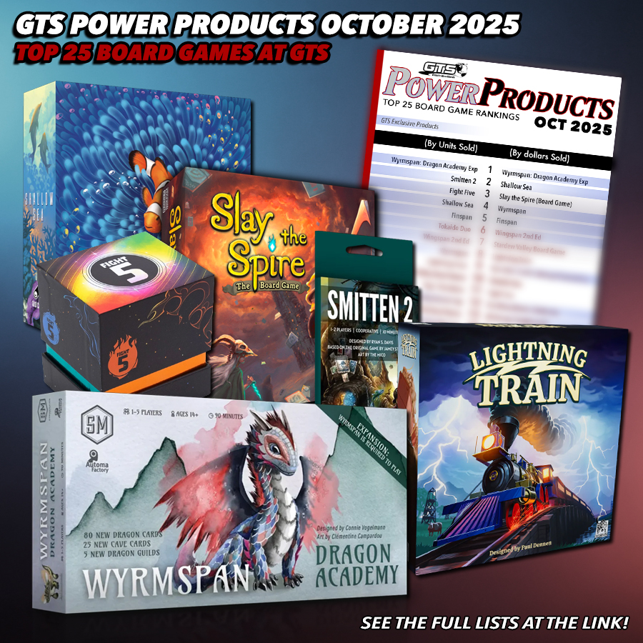 The GTS Power Products list has been... - GTS Distribution | Facebook