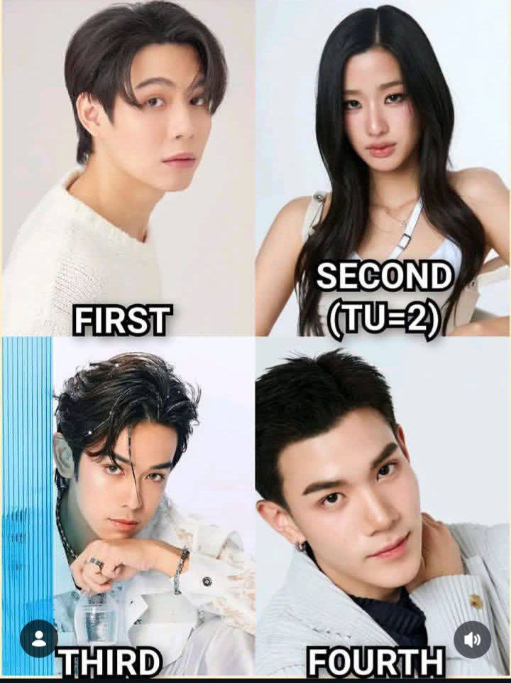 GMMtv really likes to complete numbers 1st to 4th 😂🙏