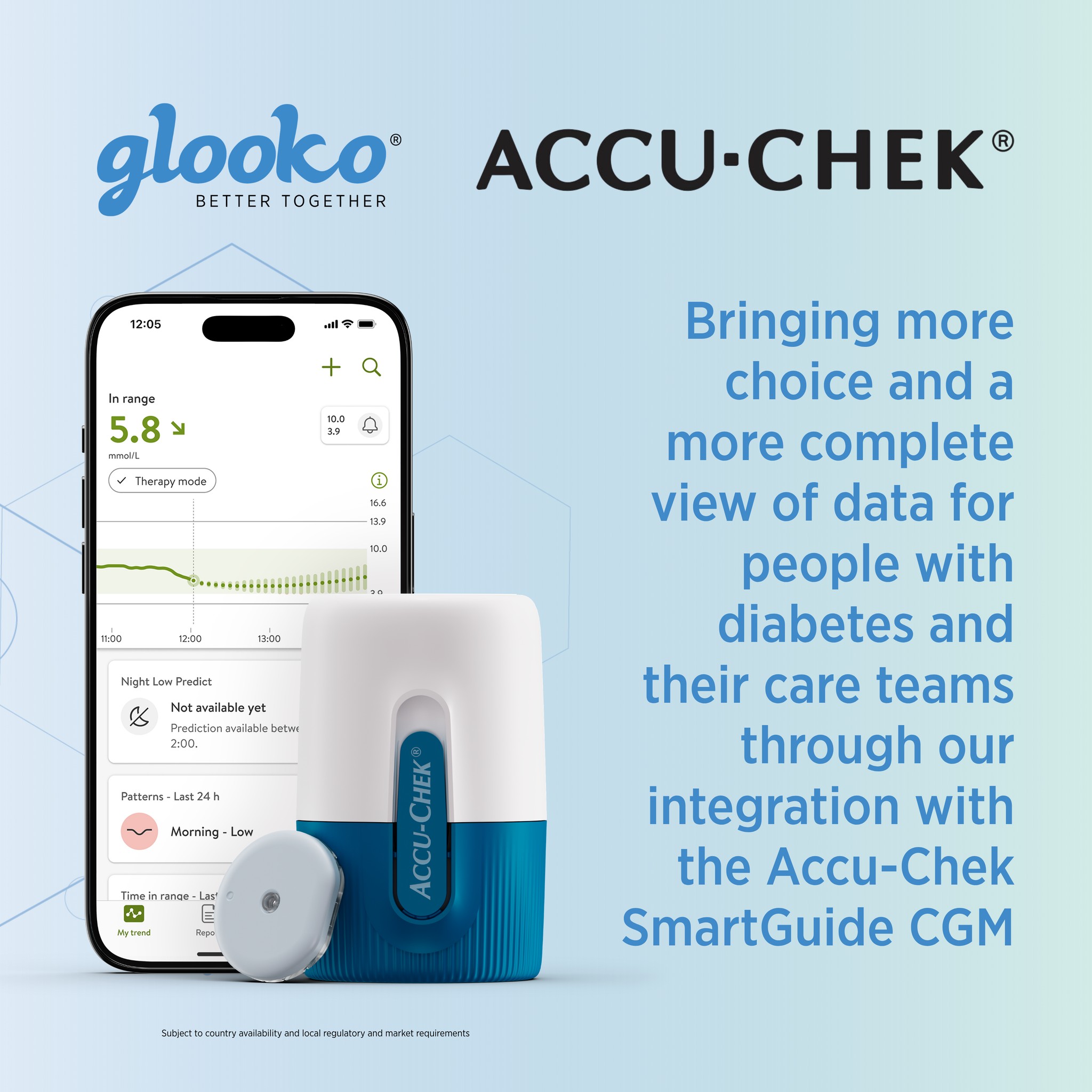 With the Glooko diabetes data management platform now integrated