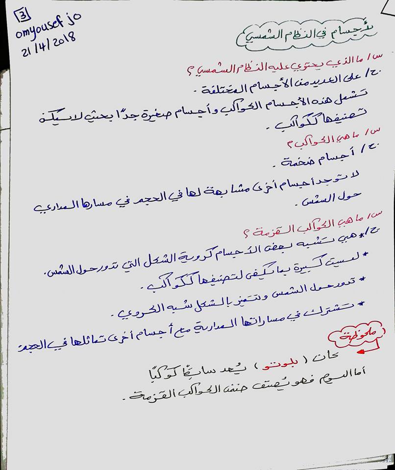 2 فصل اسنكشاف الفضاء للصف الاول المتوسط ف2 1ـ درس الارض والنظام الشمسي Youtube