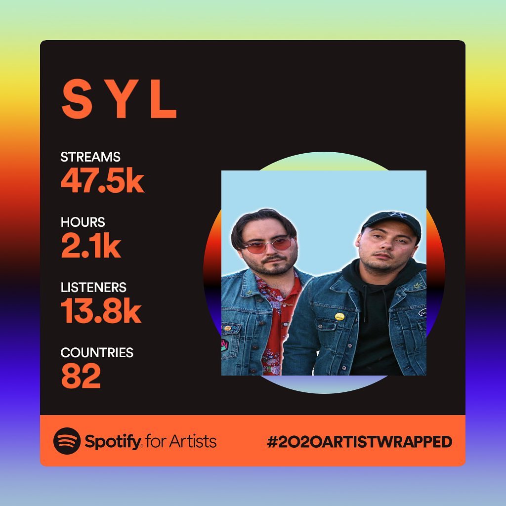 S Y L