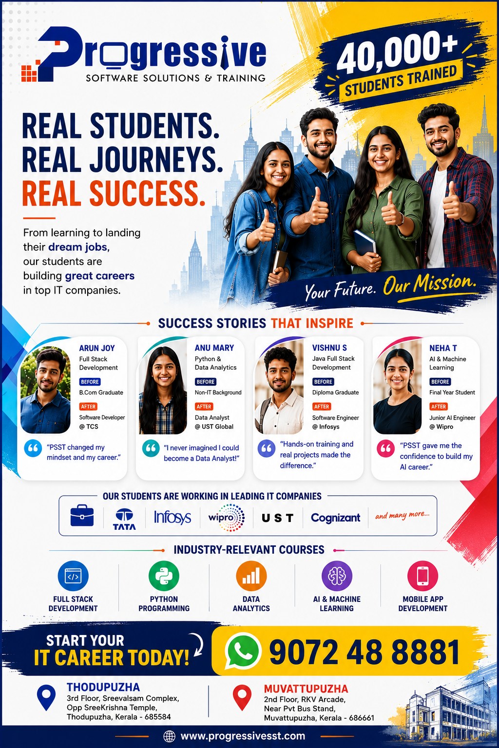 Progressive Software Solutions Thodupuzha | Thodupuzha