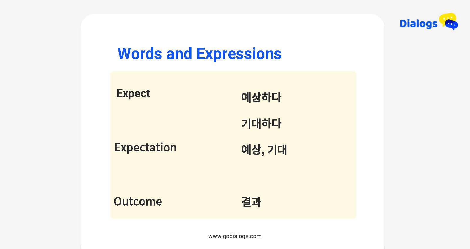 Dialogs English App added a new photo. - Dialogs English App