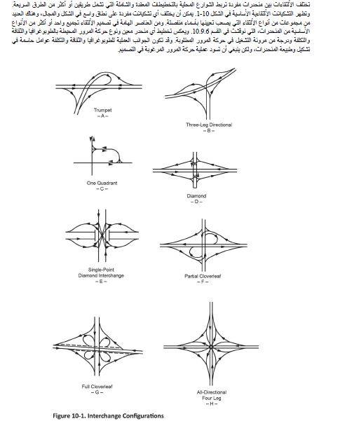 مهم كتاب الاشتو مترجم... - م.صباح بلال 