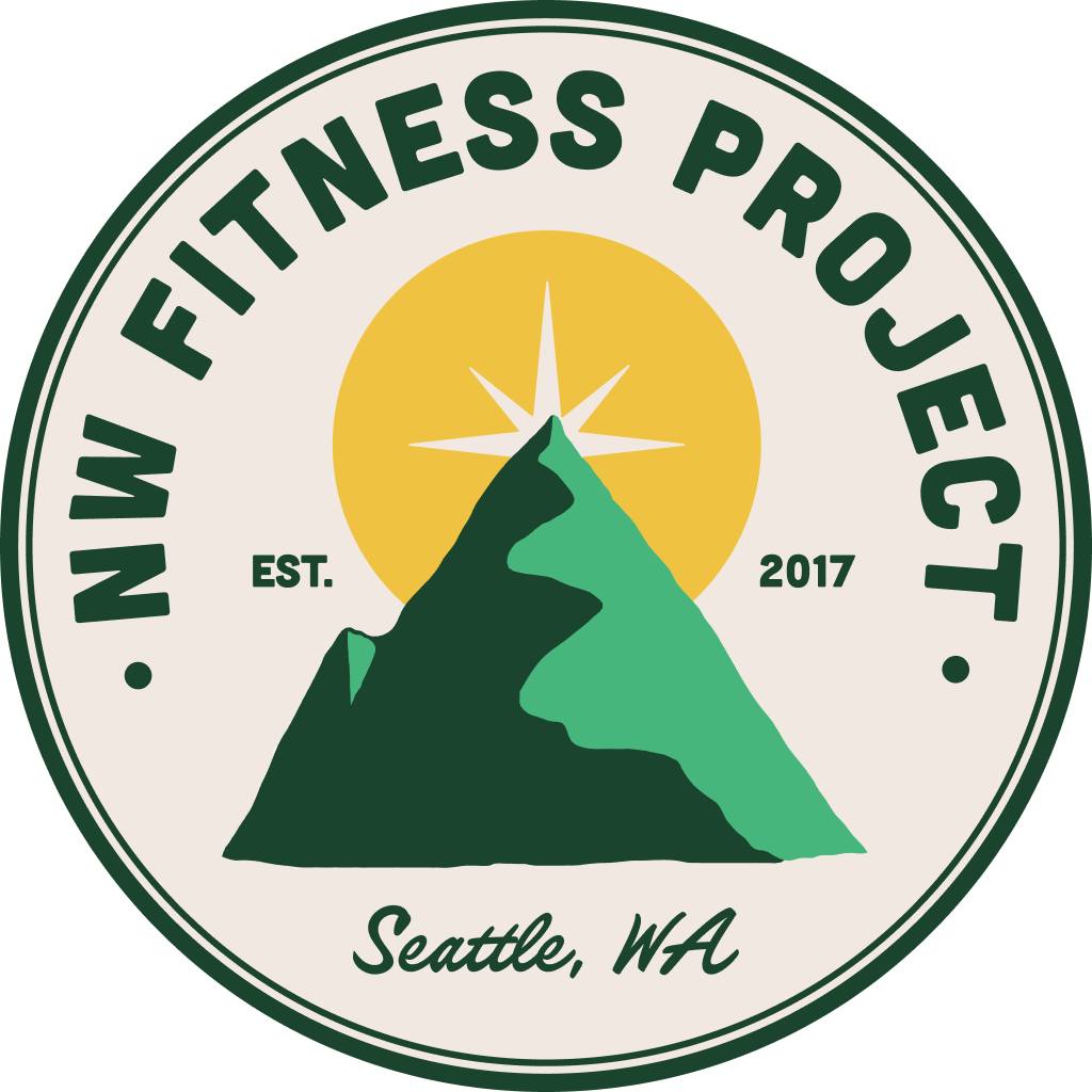 Is your workout asking your body the... - NW Fitness Project | Facebook