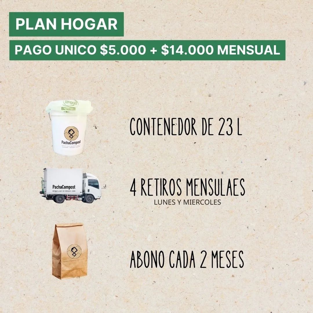 Reciclaje de Orgánicos Pacha Compost Chile